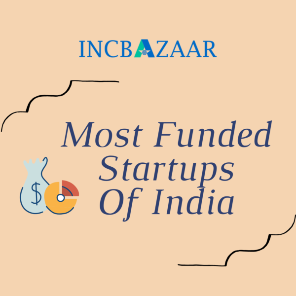 Most Funded Startups Of India – Incbazaar