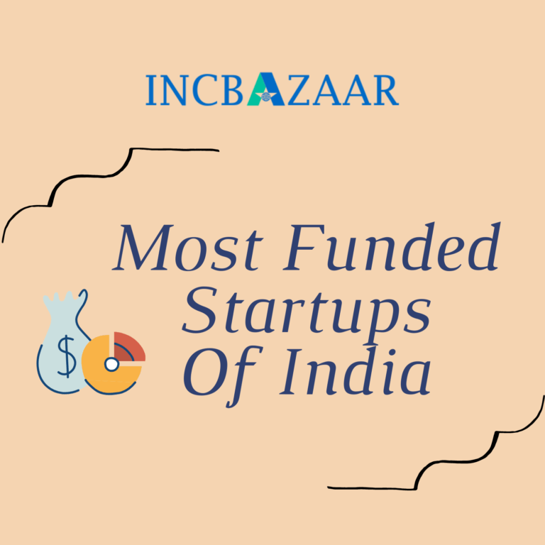 Most Funded Startups Of India – Incbazaar